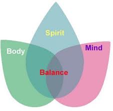 health balance natural london ontario